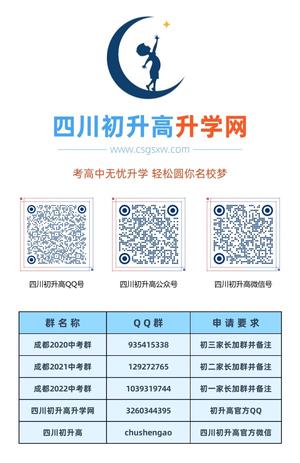 成都市電子科技大學(xué)實(shí)驗(yàn)中學(xué)2020年中考收分線是多少？