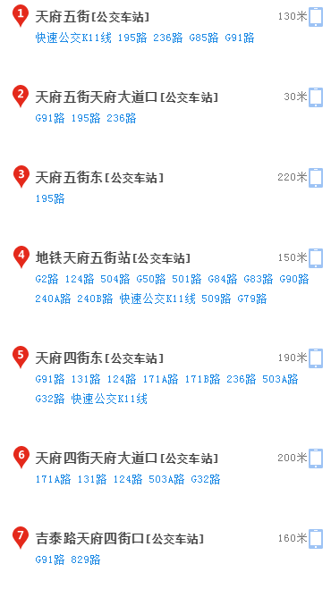 成都美視國際學(xué)校2020年怎么走？