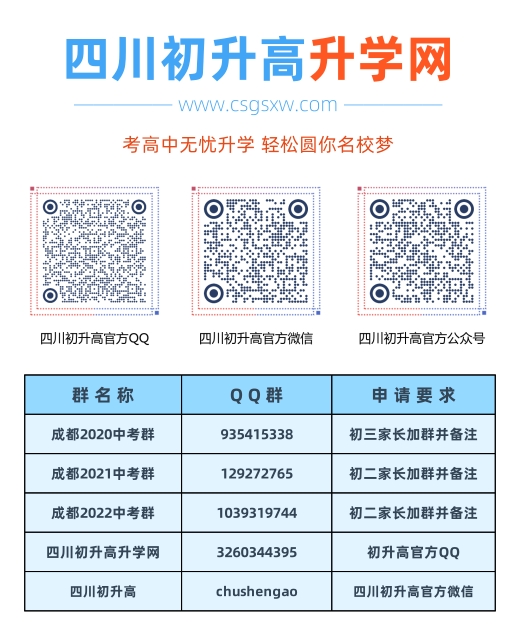 成都鹽外2020年在成都排名高不高？