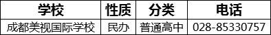 成都市成都美視國際學校2022年招辦電話是多少？