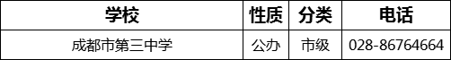 成都市第三中學(xué)2022年招生電話是多少？