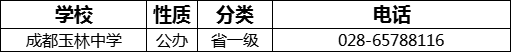 成都市成都玉林中學2022年招辦電話是多少？