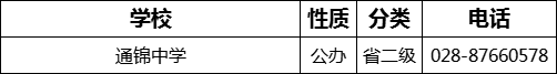 成都市通錦中學(xué)2022年招生電話是多少？