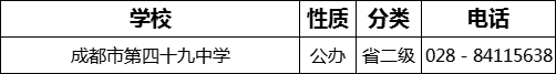 2023年成都市第四十九中學(xué)招辦電話是多少？