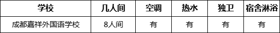成都市成都嘉祥外國語學(xué)校寢室條件怎么樣、好不好？