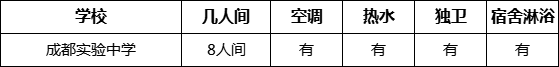成都市成都實驗中學寢室條件怎么樣、好不好？