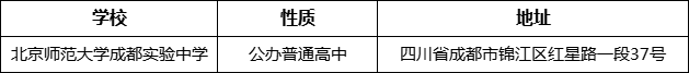 成都市北京師范大學成都實驗中學詳細地址、在哪里？