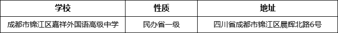 成都市錦江區(qū)嘉祥外國(guó)語高級(jí)中學(xué)地址在哪里？