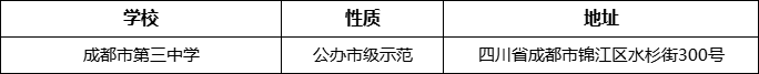成都市第三中學(xué)詳細(xì)地址、在哪里？