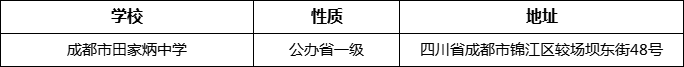 成都市田家炳中學詳細地址、在哪里？