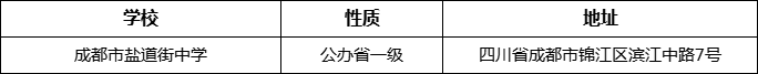 成都市鹽道街中學(xué)詳細(xì)地址、在哪里？