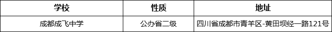 成都市成都成飛中學(xué)詳細(xì)地址、在哪里？