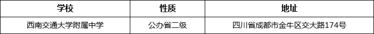 成都市西南交通大學(xué)附屬中學(xué)地址在哪里？