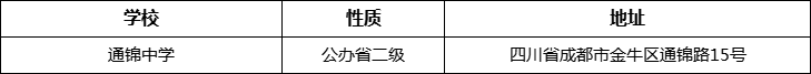 成都市通錦中學地址在哪里？