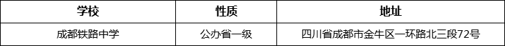 成都市成都鐵路中學(xué)地址在哪里？