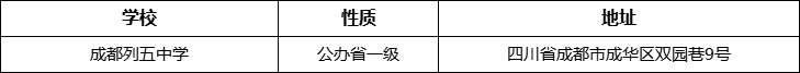 成都市成都列五中學(xué)地址在哪里？