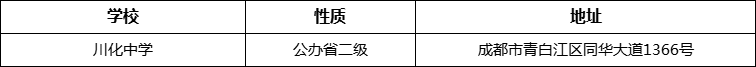 成都市川化中學(xué)詳細(xì)地址、在哪里？