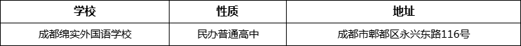 成都市成都綿實外國語學校地址在哪里？