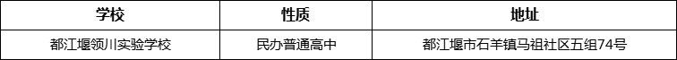 成都市都江堰領(lǐng)川實(shí)驗(yàn)學(xué)校地址在哪里？