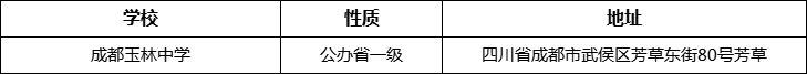 成都市成都玉林中學地址在哪里？