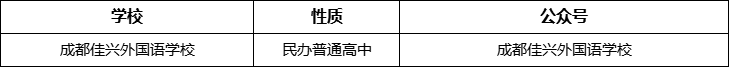 成都市成都佳興外國(guó)語(yǔ)學(xué)校官網(wǎng)、網(wǎng)址、官方網(wǎng)站