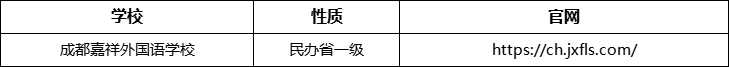 成都市成都嘉祥外國(guó)語(yǔ)學(xué)校官網(wǎng)、網(wǎng)址、官方網(wǎng)站