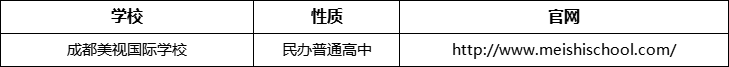 成都市成都美視國(guó)際學(xué)校官網(wǎng)、網(wǎng)址、官方網(wǎng)站
