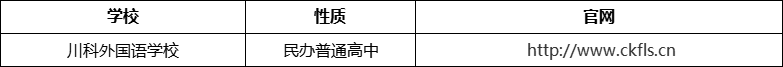 成都市川科外國語學(xué)校官網(wǎng)、網(wǎng)址、官方網(wǎng)站