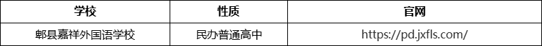 成都市郫縣嘉祥外國語學(xué)校官網(wǎng)、網(wǎng)址、官方網(wǎng)站