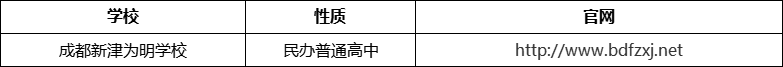 成都市成都新津為明學校官網(wǎng)、網(wǎng)址、官方網(wǎng)站
