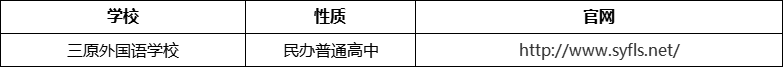 成都市三原外國語學(xué)校官網(wǎng)、網(wǎng)址、官方網(wǎng)站