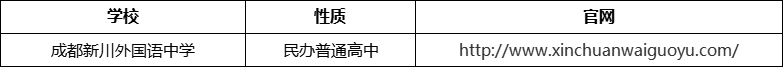 成都市成都新川外國語中學(xué)官網(wǎng)、網(wǎng)址、官方網(wǎng)站