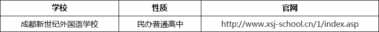 成都市成都新世紀(jì)外國(guó)語學(xué)校官網(wǎng)、網(wǎng)址、官方網(wǎng)站