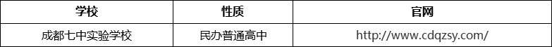 成都市成都七中實驗學校官網、網址、官方網站