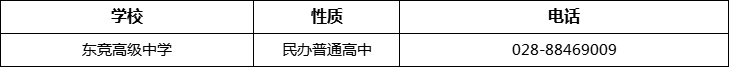 成都市東競高級中學(xué)2022年招辦電話、招生電話是多少？